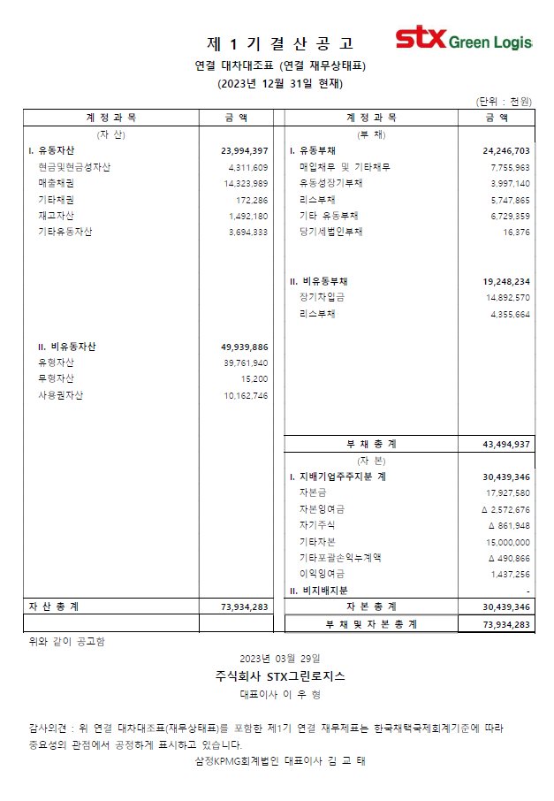 제1기 결산공고 1.PNG