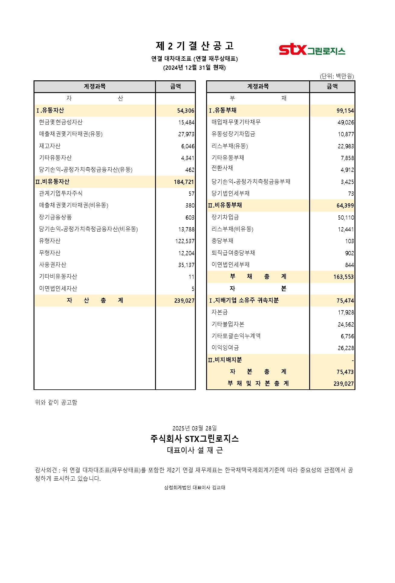 [STX그린로지스제2기 결산공고_페이지_1.jpg