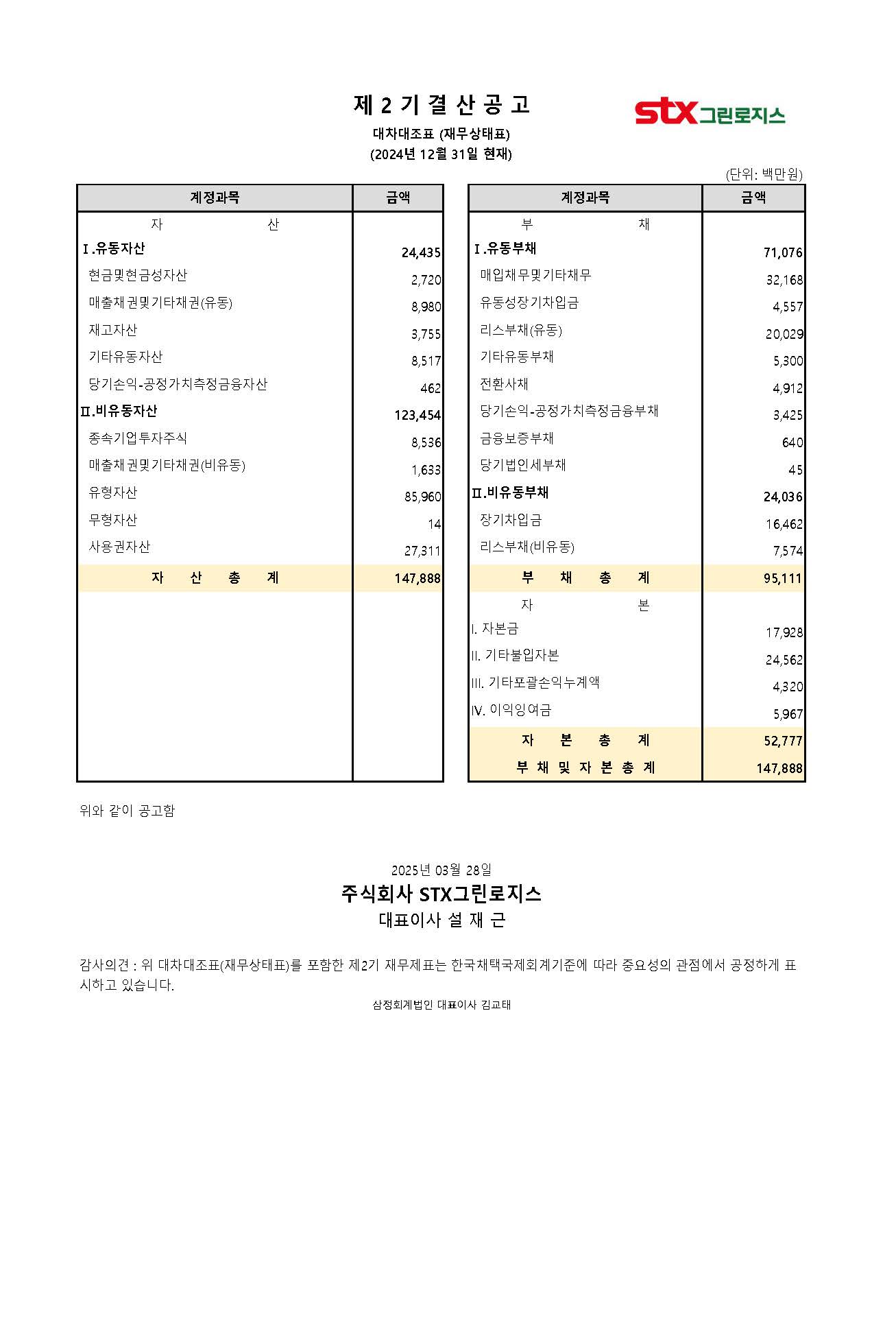 [STX그린로지스]제2기 결산공고_페이지_2.jpg